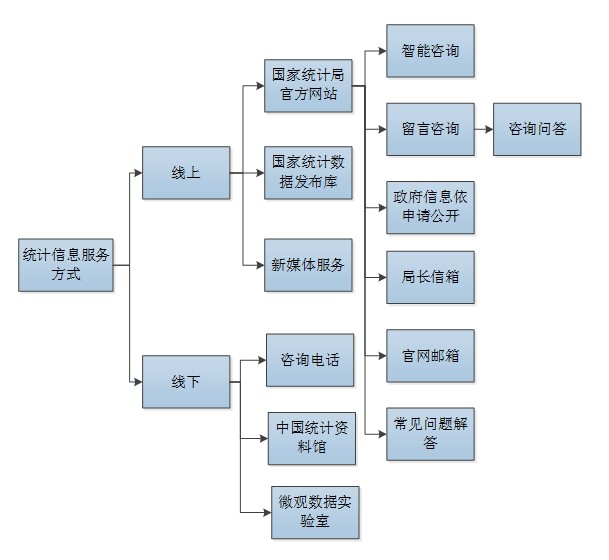 亚洲色欲色欲大片WWW无码