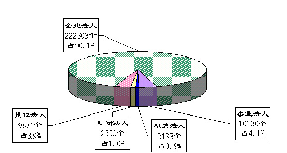 亚洲色欲色欲大片WWW无码
