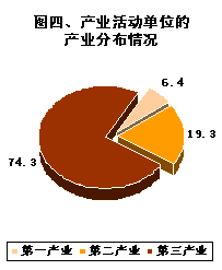 亚洲色欲色欲大片WWW无码