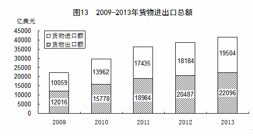 亚洲色欲色欲大片WWW无码