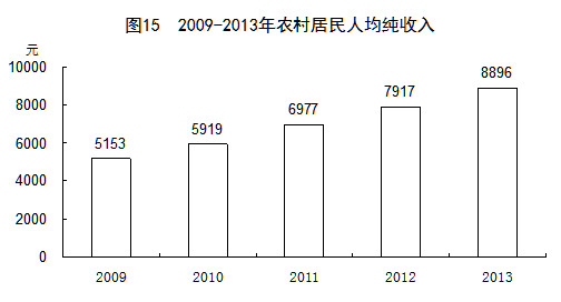 亚洲色欲色欲大片WWW无码