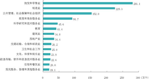 亚洲色欲色欲大片WWW无码