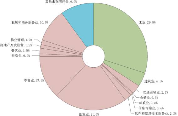 亚洲色欲色欲大片WWW无码