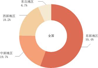 亚洲色欲色欲大片WWW无码