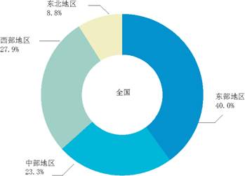 亚洲色欲色欲大片WWW无码