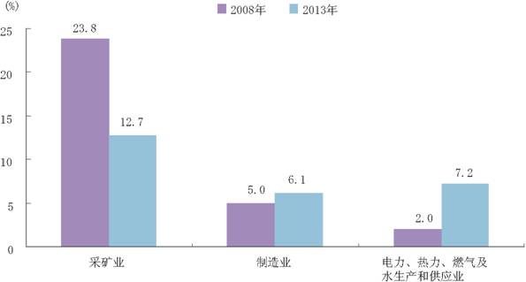 亚洲色欲色欲大片WWW无码