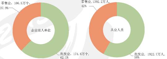 亚洲色欲色欲大片WWW无码