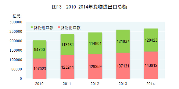 亚洲色欲色欲大片WWW无码