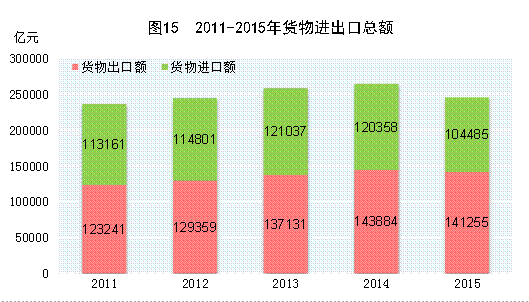 亚洲色欲色欲大片WWW无码