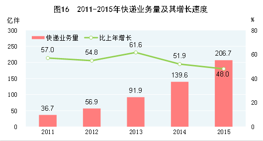 亚洲色欲色欲大片WWW无码