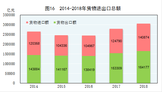 亚洲色欲色欲大片WWW无码