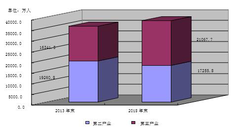亚洲色欲色欲大片WWW无码