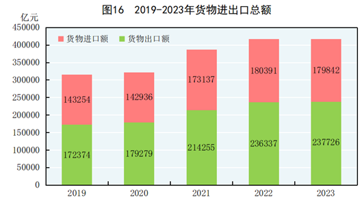 亚洲色欲色欲大片WWW无码