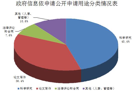 亚洲色欲色欲大片WWW无码
