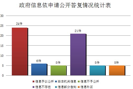 亚洲色欲色欲大片WWW无码