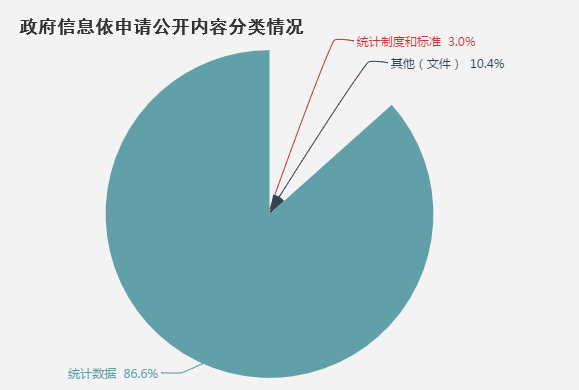 亚洲色欲色欲大片WWW无码