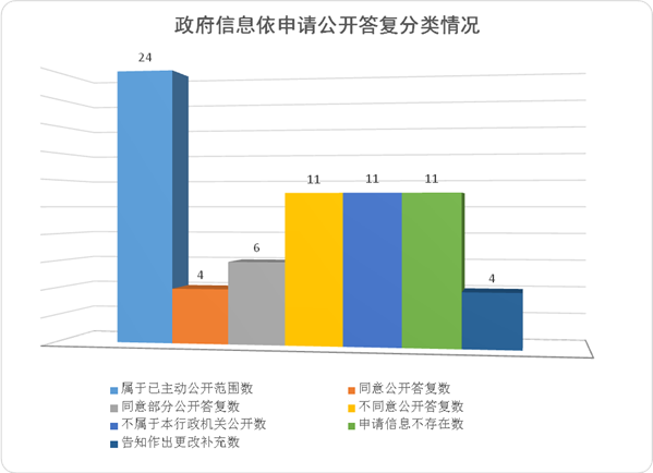 亚洲色欲色欲大片WWW无码