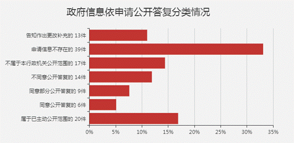亚洲色欲色欲大片WWW无码