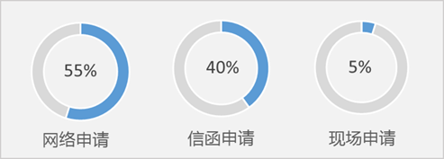 亚洲色欲色欲大片WWW无码