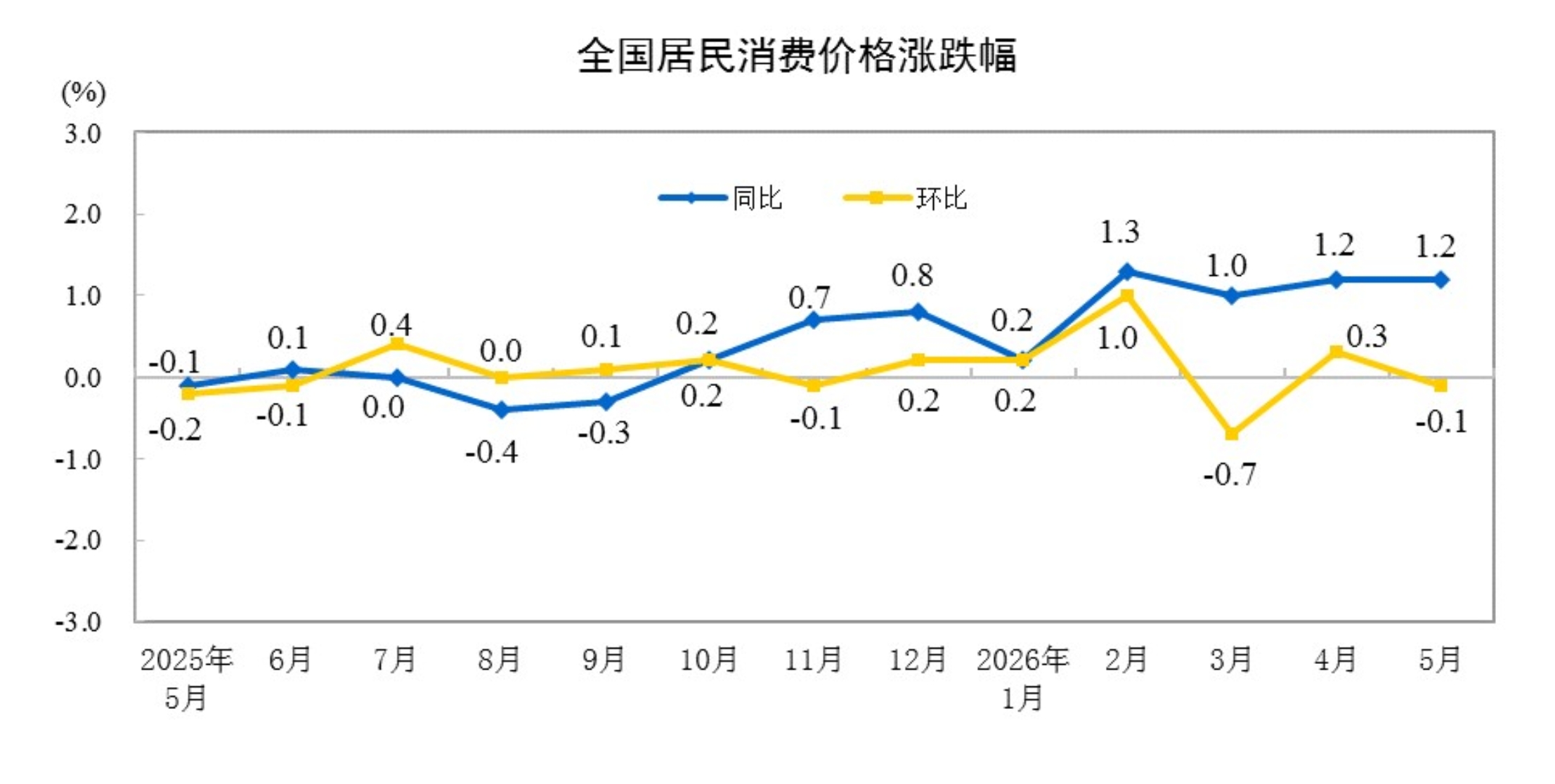 亚洲色欲色欲大片WWW无码