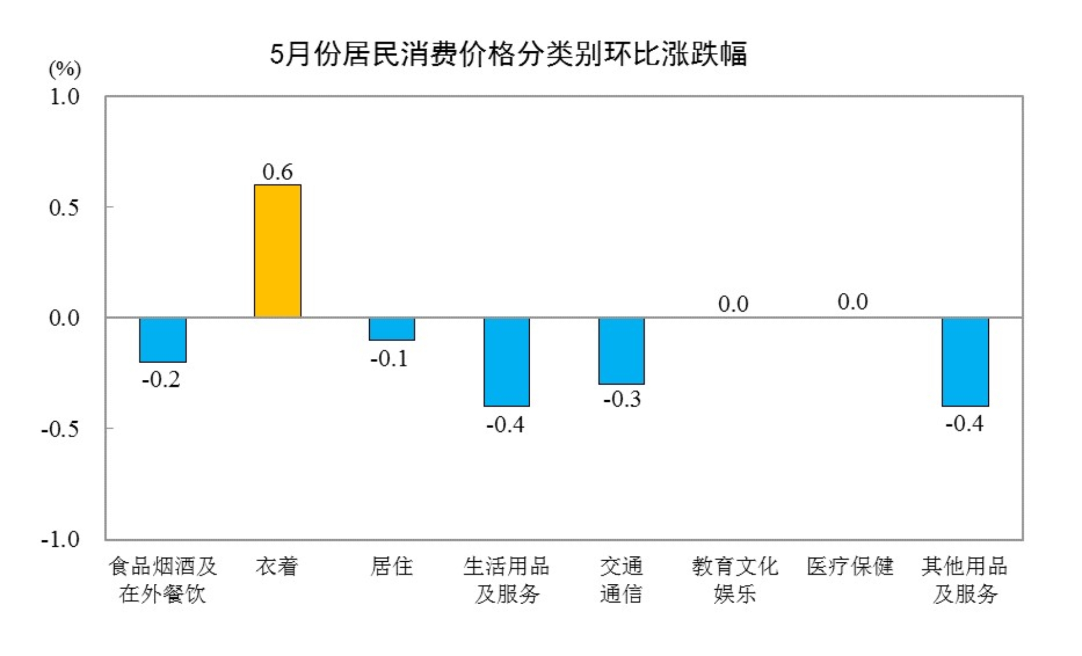 亚洲色欲色欲大片WWW无码