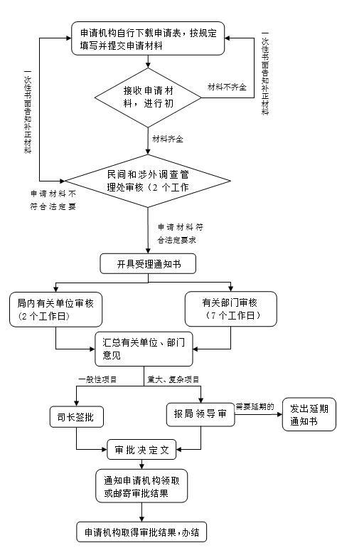 亚洲色欲色欲大片WWW无码