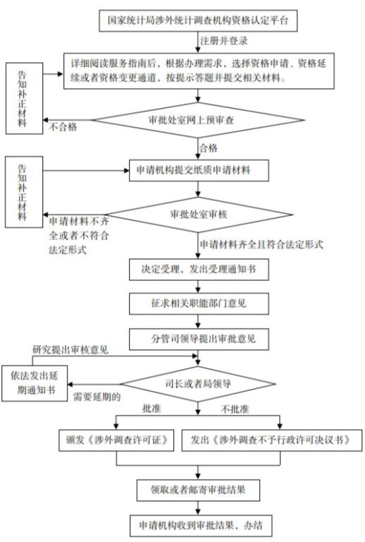 亚洲色欲色欲大片WWW无码
