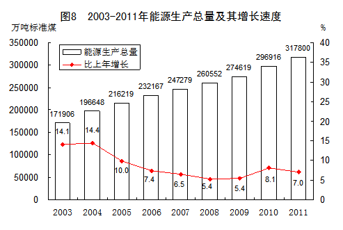 亚洲色欲色欲大片WWW无码