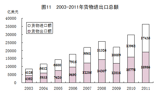 亚洲色欲色欲大片WWW无码