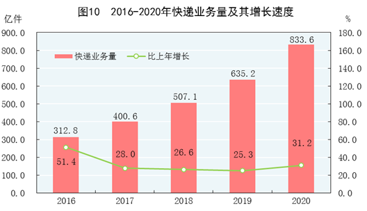 亚洲色欲色欲大片WWW无码