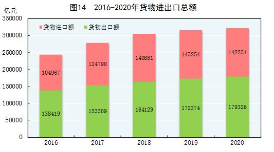 亚洲色欲色欲大片WWW无码