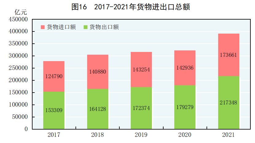 亚洲色欲色欲大片WWW无码